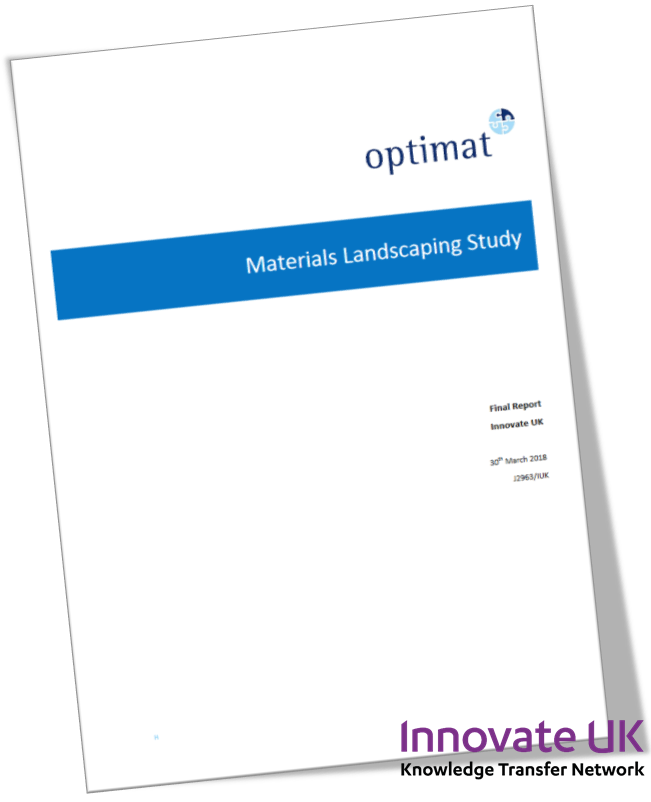 Materials Landscape Report